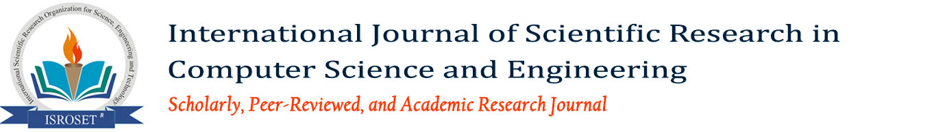 research computer science journals
